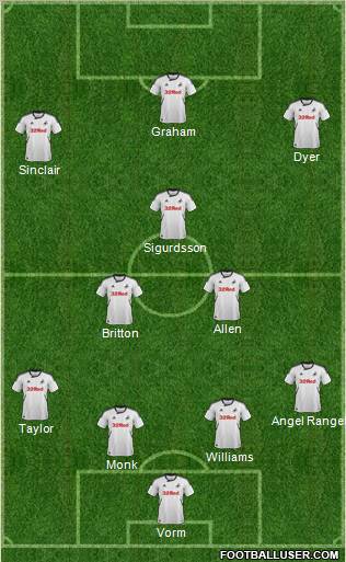 Swansea City Formation 2012