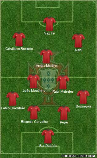 Portugal Formation 2012