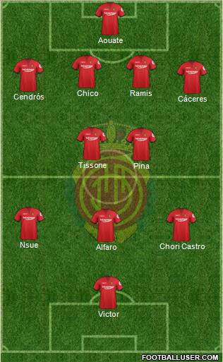 R.C.D. Mallorca S.A.D. Formation 2012