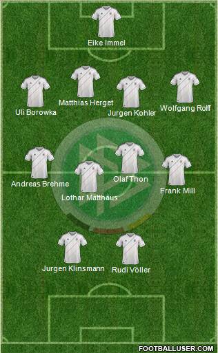 Germany Formation 2012