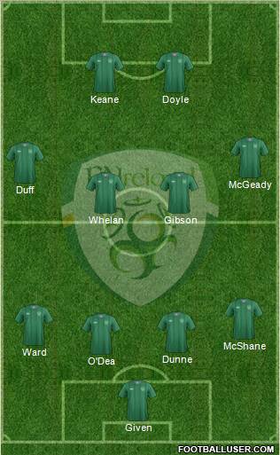 Ireland Formation 2012