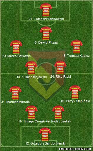 Jagiellonia Bialystok Formation 2012