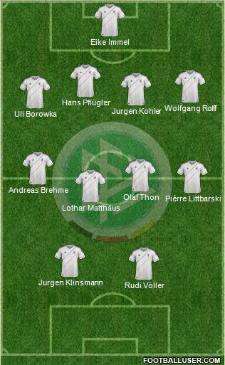 Germany Formation 2012