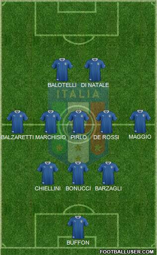 Italy Formation 2012