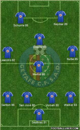 Getafe C.F., S.A.D. Formation 2012