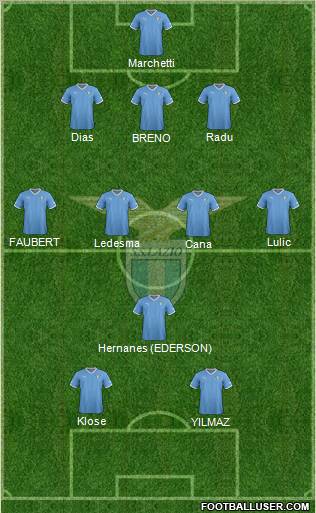 S.S. Lazio Formation 2012