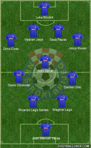 NK Siroki Brijeg Formation 2012