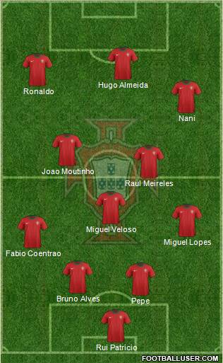 Portugal Formation 2012