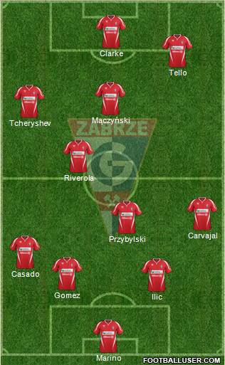 Gornik Zabrze Formation 2012