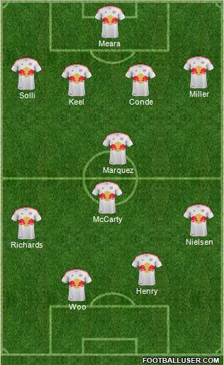 New York Red Bulls Formation 2012