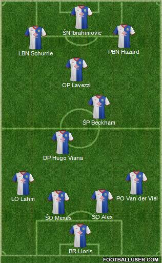 Blackburn Rovers Formation 2012