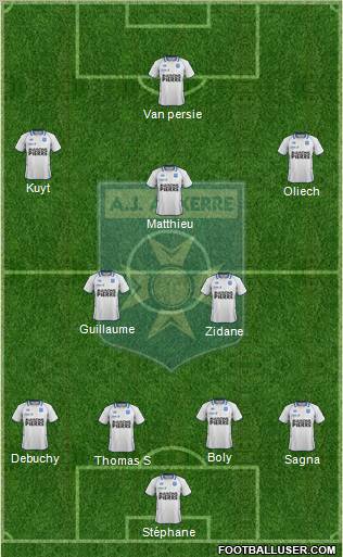 A.J. Auxerre Formation 2012