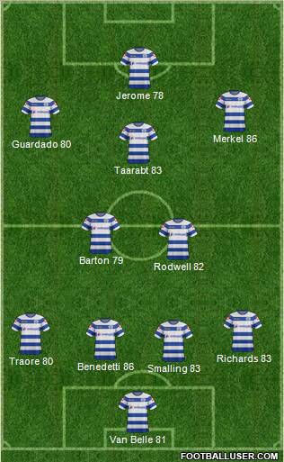 Queens Park Rangers Formation 2012