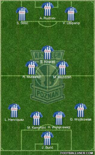 Lech Poznan Formation 2012