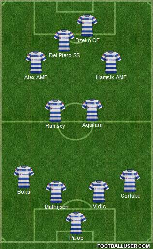 Queens Park Rangers Formation 2012