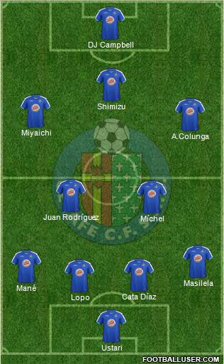 Getafe C.F., S.A.D. Formation 2012