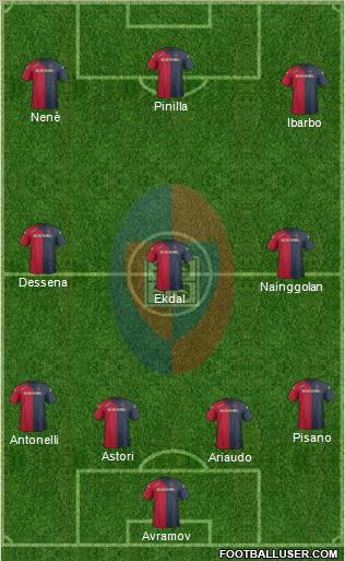 Cagliari Formation 2012