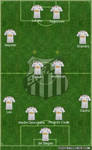 Santos FC Formation 2012