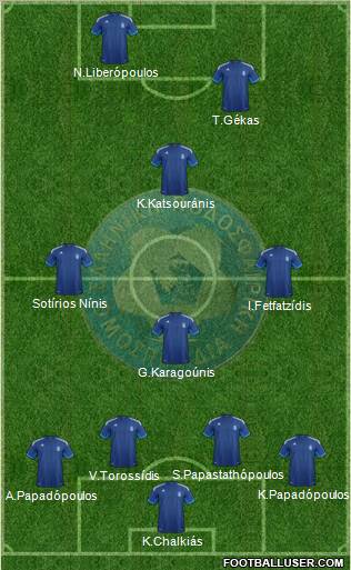 Greece Formation 2012