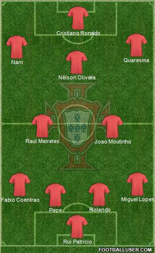 Portugal Formation 2012