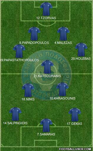 Greece Formation 2012