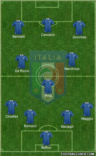 Italy Formation 2012