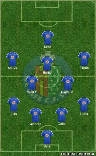 Getafe C.F., S.A.D. Formation 2012