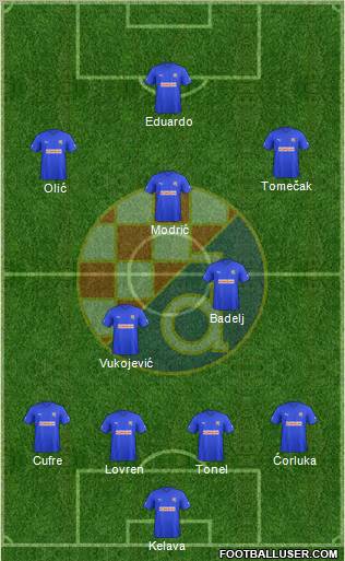 NK Dinamo Formation 2012