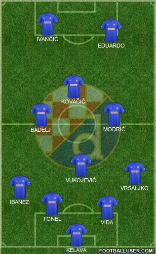 NK Dinamo Formation 2012