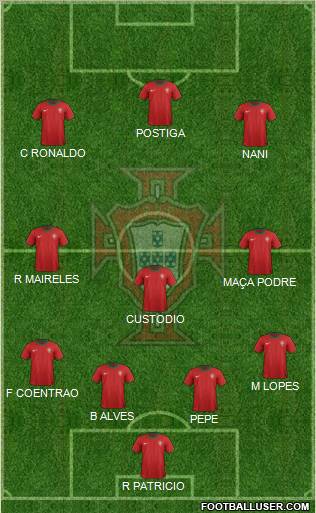 Portugal Formation 2012