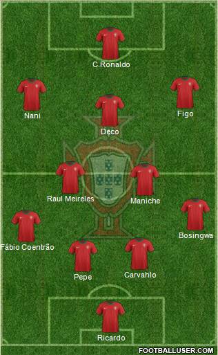 Portugal Formation 2012