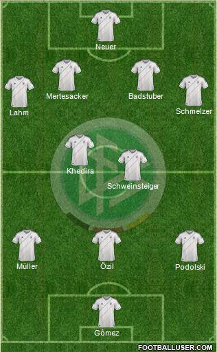 Germany Formation 2012