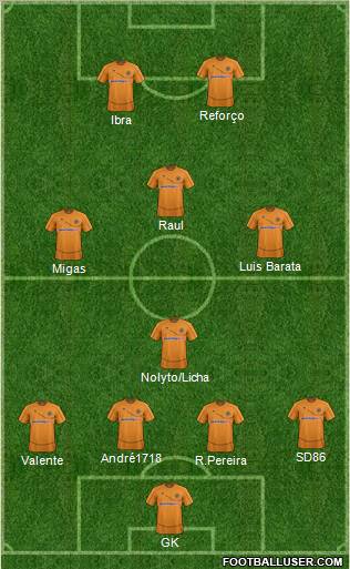 Wolverhampton Wanderers Formation 2012