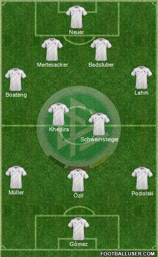 Germany Formation 2012