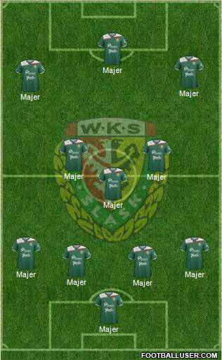 WKS Slask Wroclaw Formation 2012