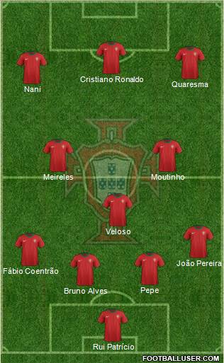 Portugal Formation 2012