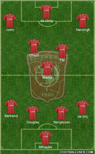 FC Twente Formation 2012