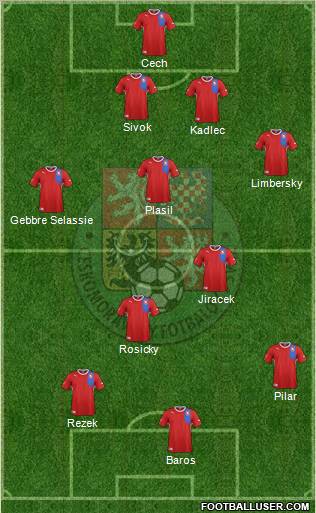 Czech Republic Formation 2012