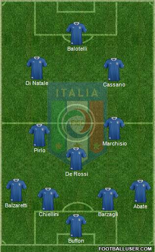 Italy Formation 2012