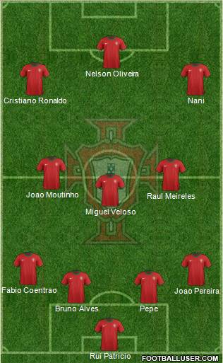 Portugal Formation 2012