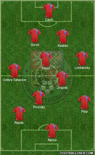 Czech Republic Formation 2012