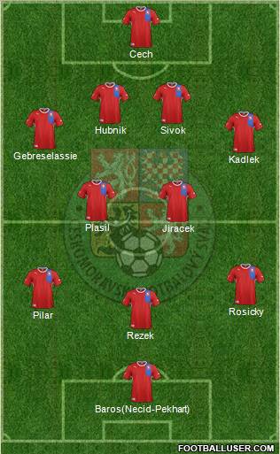 Czech Republic Formation 2012