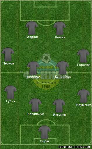 PFC Nyva Vinnytsya Formation 2012