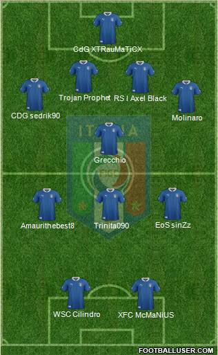 Italy Formation 2012