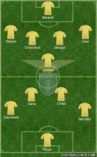 S.S. Lazio Formation 2012