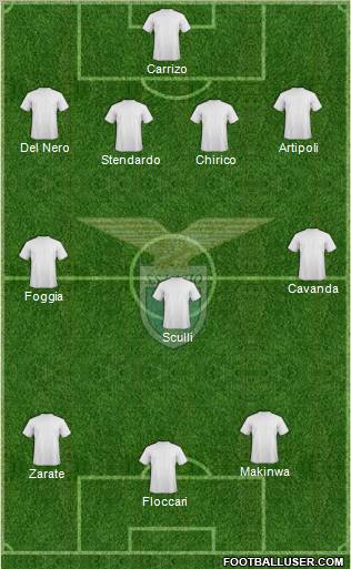 S.S. Lazio Formation 2012