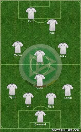 Germany Formation 2012