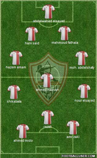 Zamalek Sporting Club Formation 2012