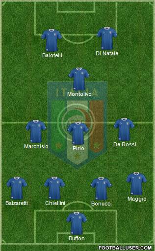 Italy Formation 2012