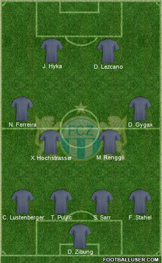 FC Zürich Formation 2012